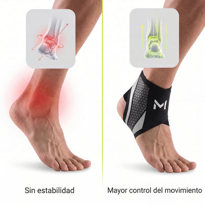 MVP11 - Estabilizador de Tobillo