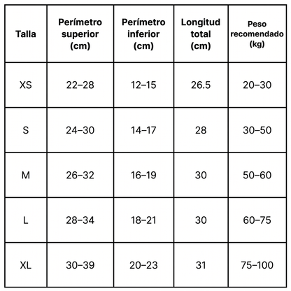Protectores de fútbol - MVP11